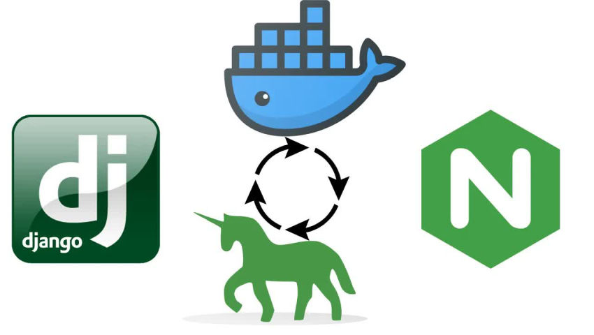 Django проект в docker